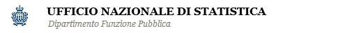 Ufficio Nazionale di Statistica