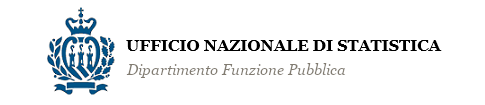 Ufficio Nazionale di Statistica